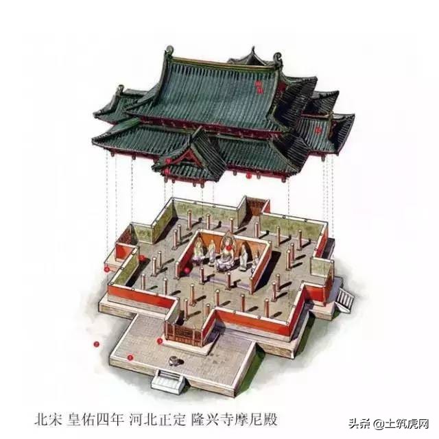 中国古建筑内部结构图片(中国古建筑内部图片大全)