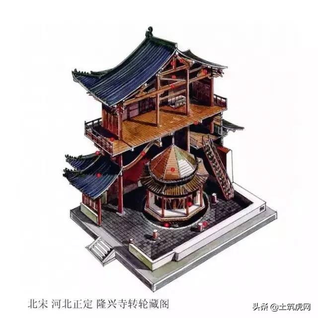 中国古建筑内部结构图片(中国古建筑内部图片大全)