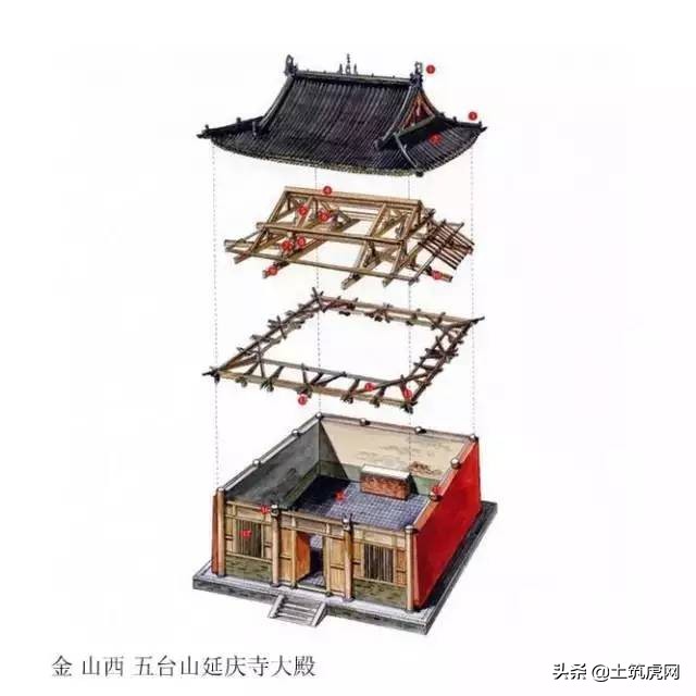 中国古建筑内部结构图片(中国古建筑内部图片大全)