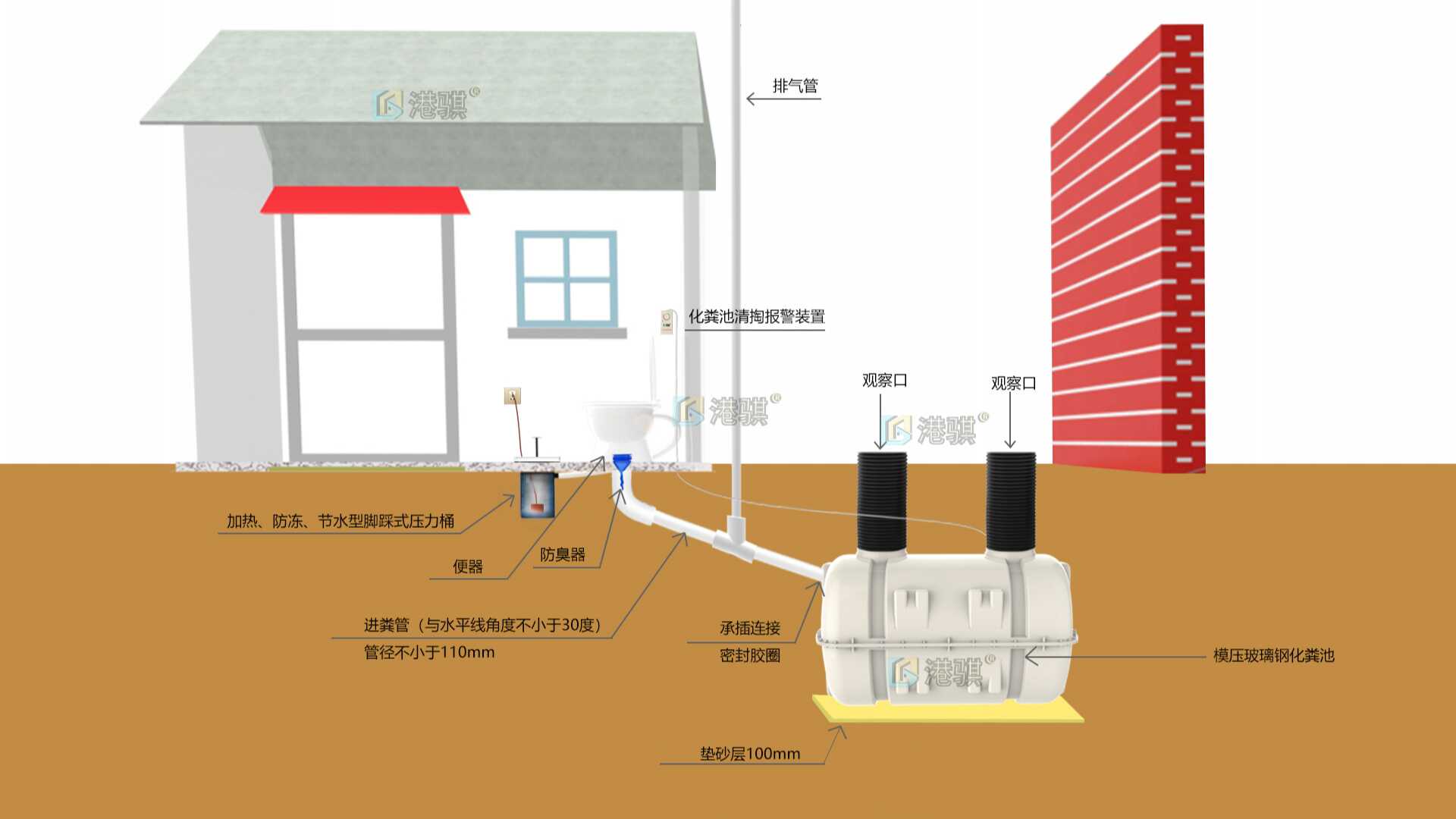 三格化粪池安装示意图(三格pe化粪池安装图)