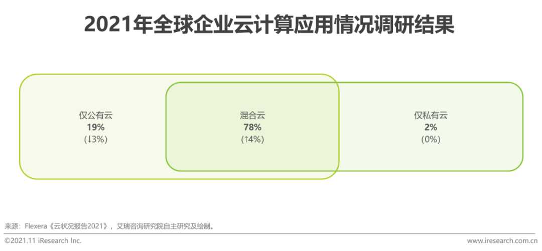 cad行业研究(cad行业的优势分析)