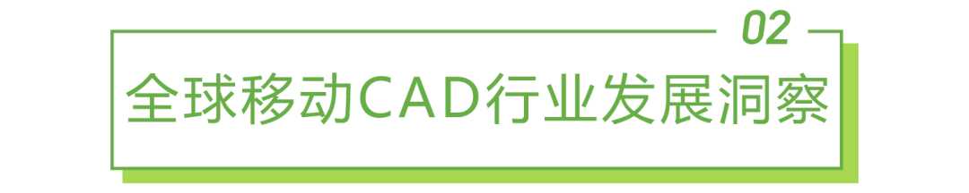 cad行业研究(cad行业的优势分析)