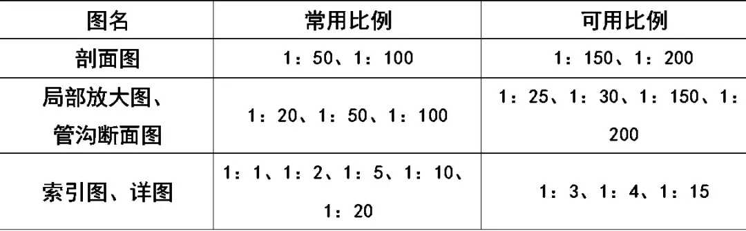 cad消防图例符号大全(灯cad图例符号大全)