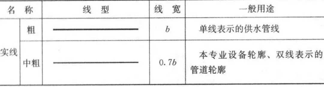 cad消防图例符号大全(灯cad图例符号大全)