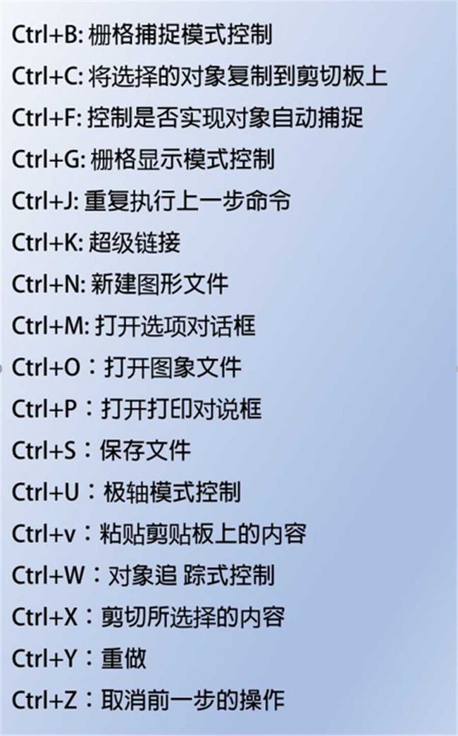 cad常用快捷键命令零基础自学(cad命令快速熟练)