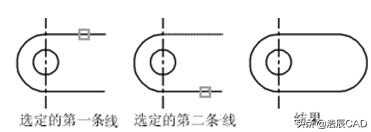 cad圆角命令怎么用快捷键是什么(cad圆角的快捷命令)