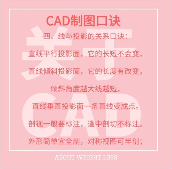 cad制图初学入门口诀(cad命令口诀顺口溜)