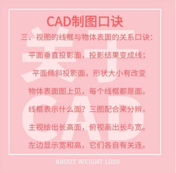 cad制图初学入门口诀(cad命令口诀顺口溜)