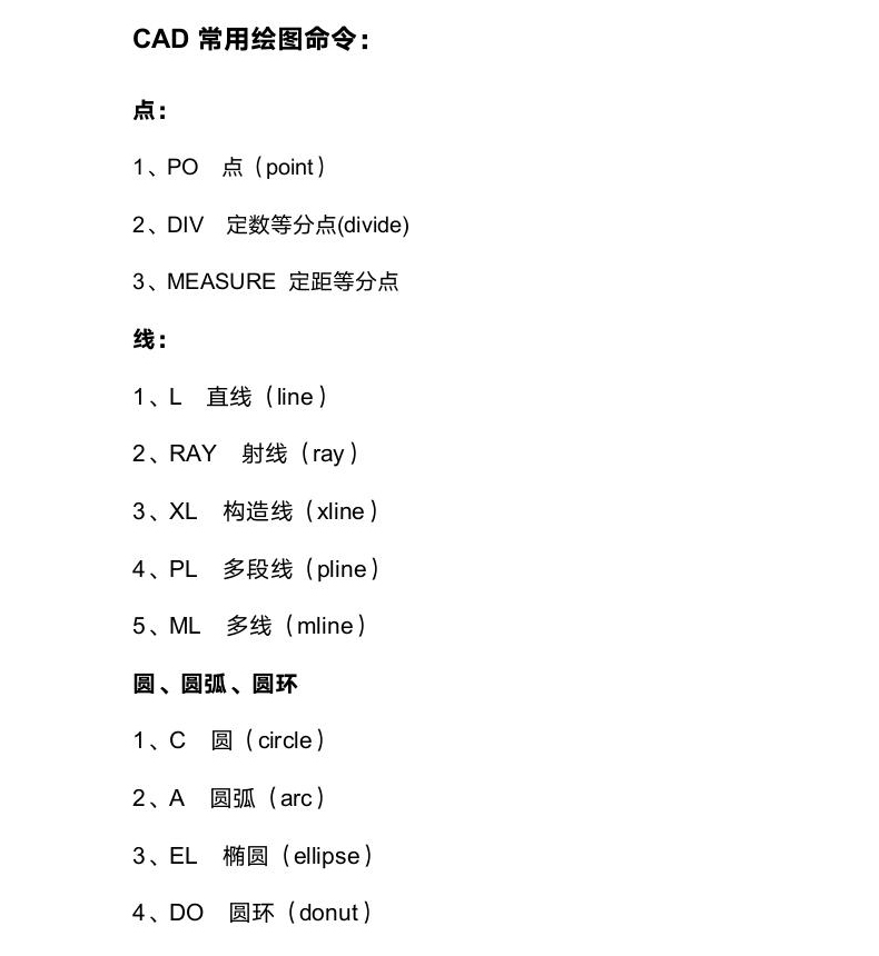 cad入门必记的15个命令(cad常用命令零基础)