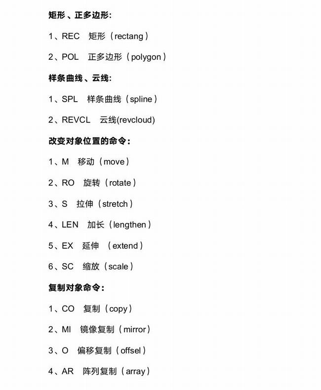 cad入门必记的15个命令(cad常用命令零基础)