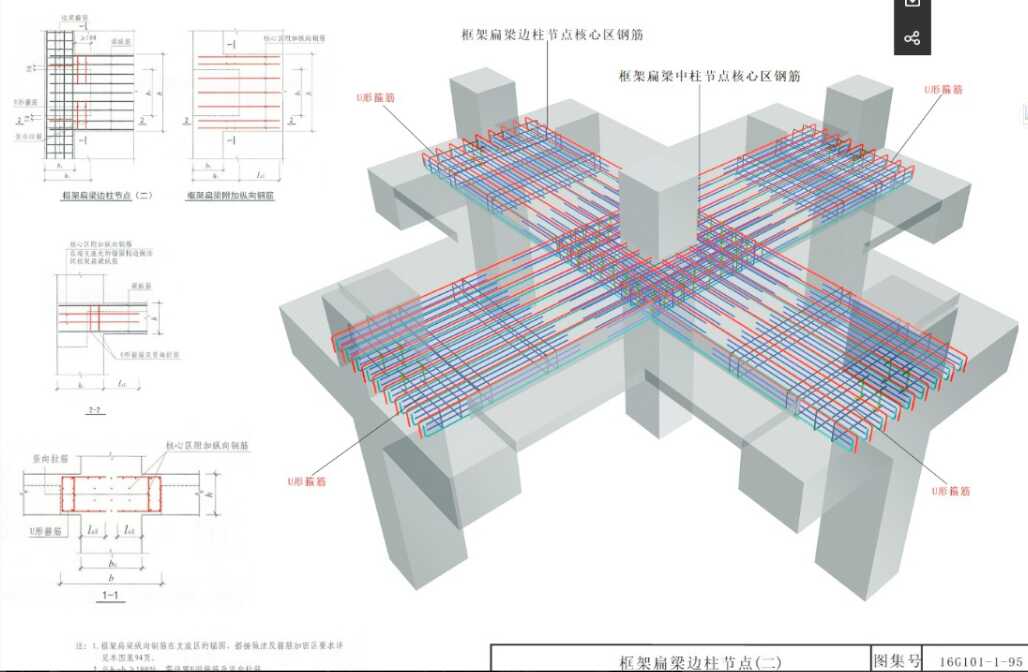 2018平法施工图集电子版(16g平法施工图集)