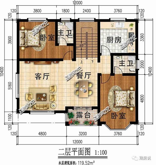 120平米宅基地别墅(宅基地120平别墅模板)