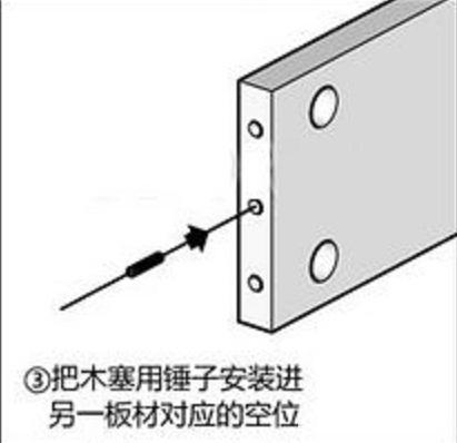 板式家具安装流程三合一连接件安装图解