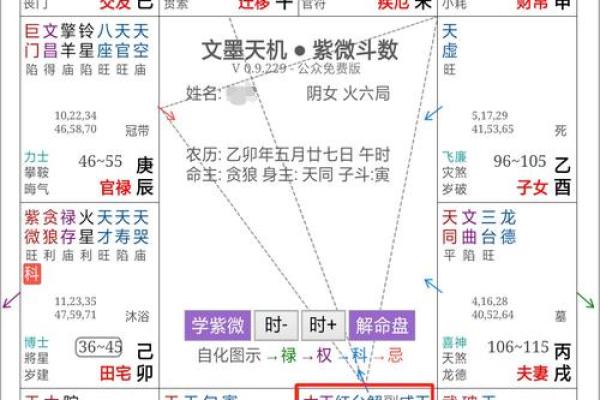 深入探讨女命八字宫位：命运的秘密在于星辰与宫位的交织