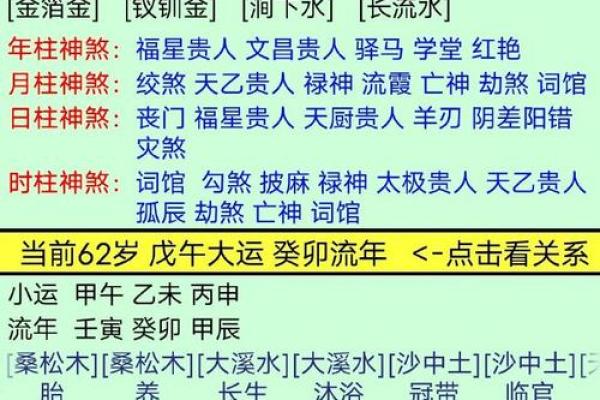 探寻五行八卦：坎命、艮命、乾命与离命的深刻含义