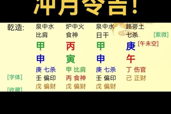 炉中火命：了解缺失、忌讳与命理的奥秘