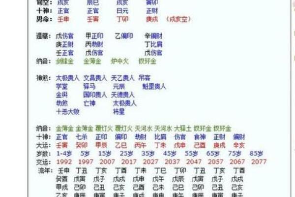 探秘命理：名字中含“方”的命运解析与人生启示