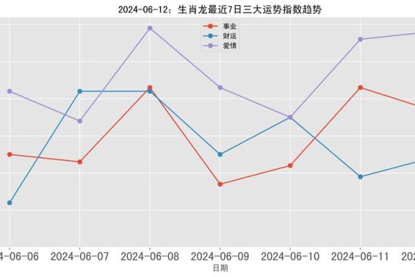 探索壬戌日女命喜神之色的奥秘与生活运势