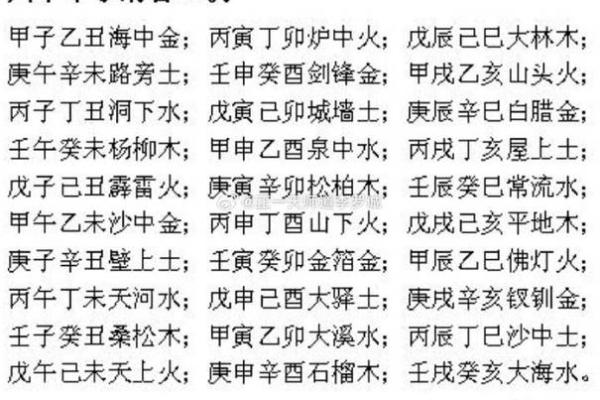 纳音推命法失传的原因探究与反思