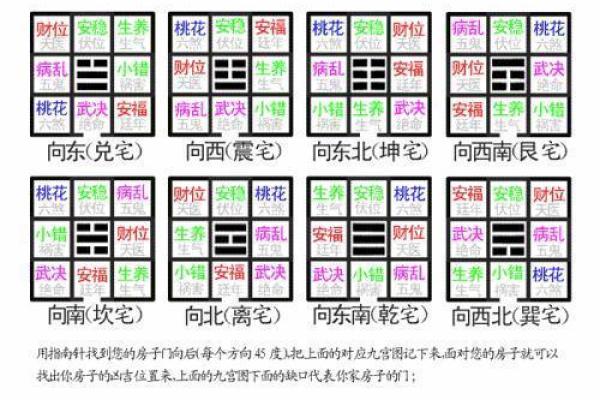 命挂中的五鬼象征与解析：神秘力量下的生活指导