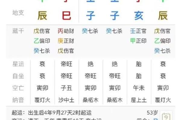 男性八字中的正印旺是什么意思？解读其深层含义与影响