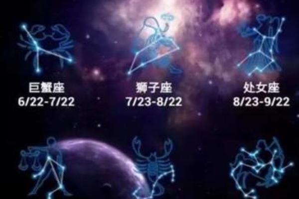 探索命星盘：月亮落在哪个星座对你最好？