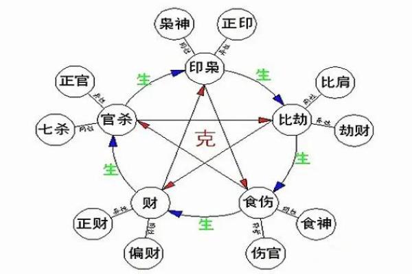 没钱时命不值钱的启示：财富和生活的真实关系