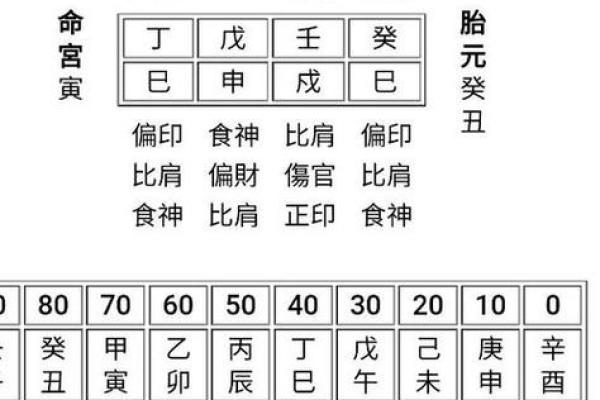 探秘木命男命：最佳命格的真实面貌与命运密码