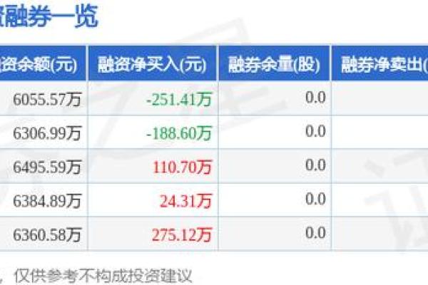 揭秘宁星日命：了解日星对个性与命运的影响