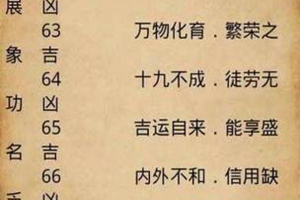 探寻命理奥秘：如何通过生辰八字了解一个人的命运