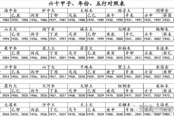 木命人与金命、火命的完美搭配分析