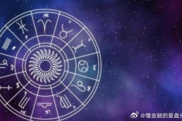 事业突破的命盘解析：如何从星象看职业成功的可能性