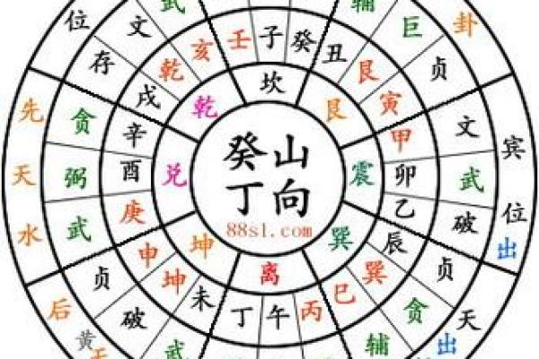 命理中的“水深”含义解读：生命的深度与智慧的源泉