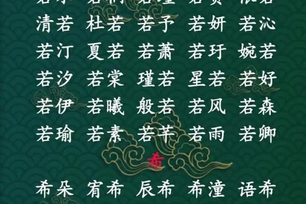 命理中的名字选择：如何为宝宝起个好名字，以迎好运气！