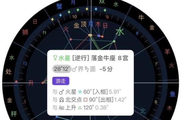 命格不够稳定的深层含义与应对策略