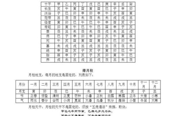 男命八字全合的秘密：揭示命运的奥秘与人生的转机