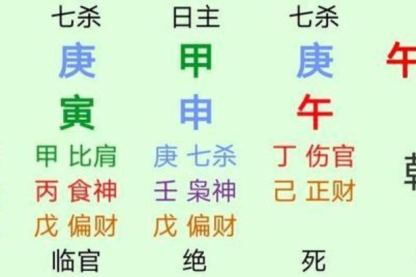 男命八字全合的秘密：揭示命运的奥秘与人生的转机