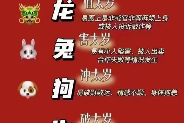 探秘命犯太岁的由来与意义，揭开生肖与命运的神秘面纱