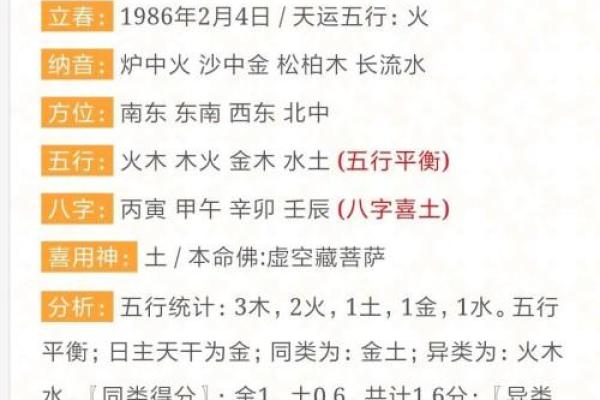 炉中火命与其他命理的克制关系分析