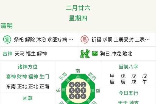 2024年龙年运势分析：把握命运转折的最佳时机！