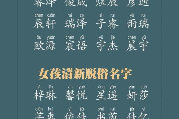 根据命里缺金取名字的智慧与艺术：为男孩选择寓意丰富的名字