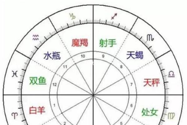 命格劫财：解析其深刻含义与对人生的影响