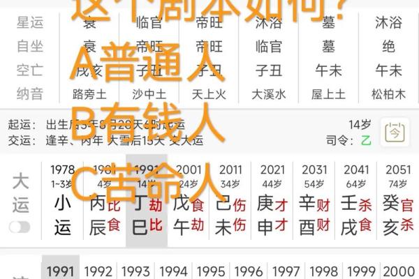 深入探讨命理干透：生辰八字与人生运势的奥秘