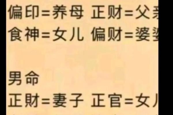 揭秘女命劫财与偏财的奥秘，财运与人生的深刻联系