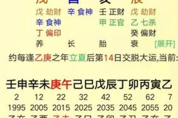 男命八字过硬的秘密：如何识别与运用？