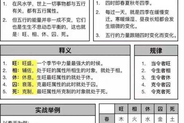 命格相克的深刻内涵与生活指导