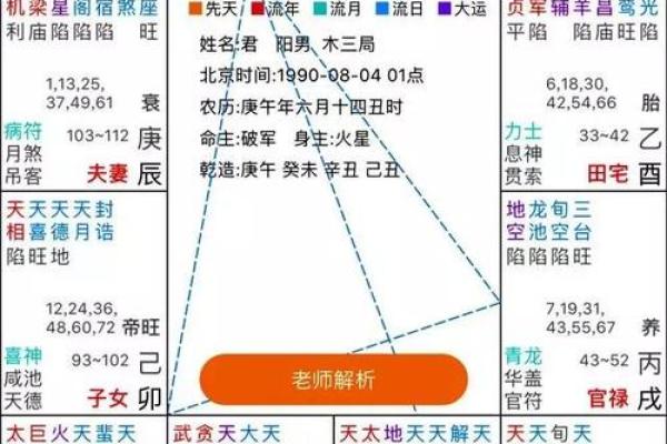 命犯桃花煞：解读命理中的桃花煞及其影响与化解方法