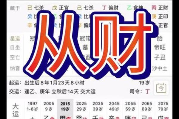 揭秘美女的八字命运：从命理看她们的成功与幸福