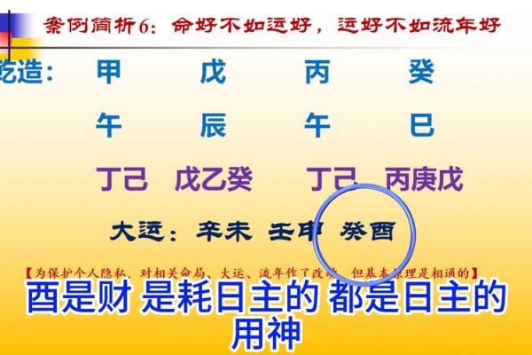 探秘农历十月出生的命运：流年运程与性格解析