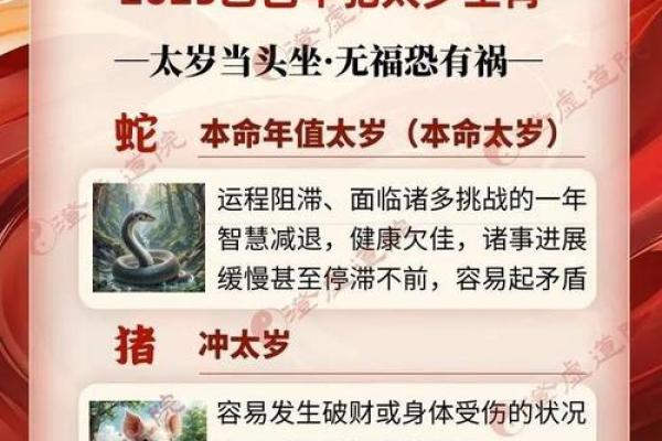 探秘农历十月出生的命运：流年运程与性格解析